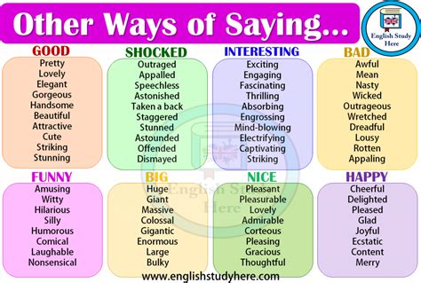 another word for a way|other ways to say way.